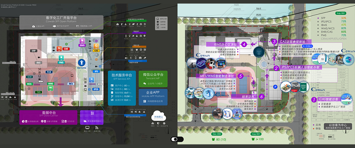 Cowain SFP-2.0-fixed-Native-1.jpg